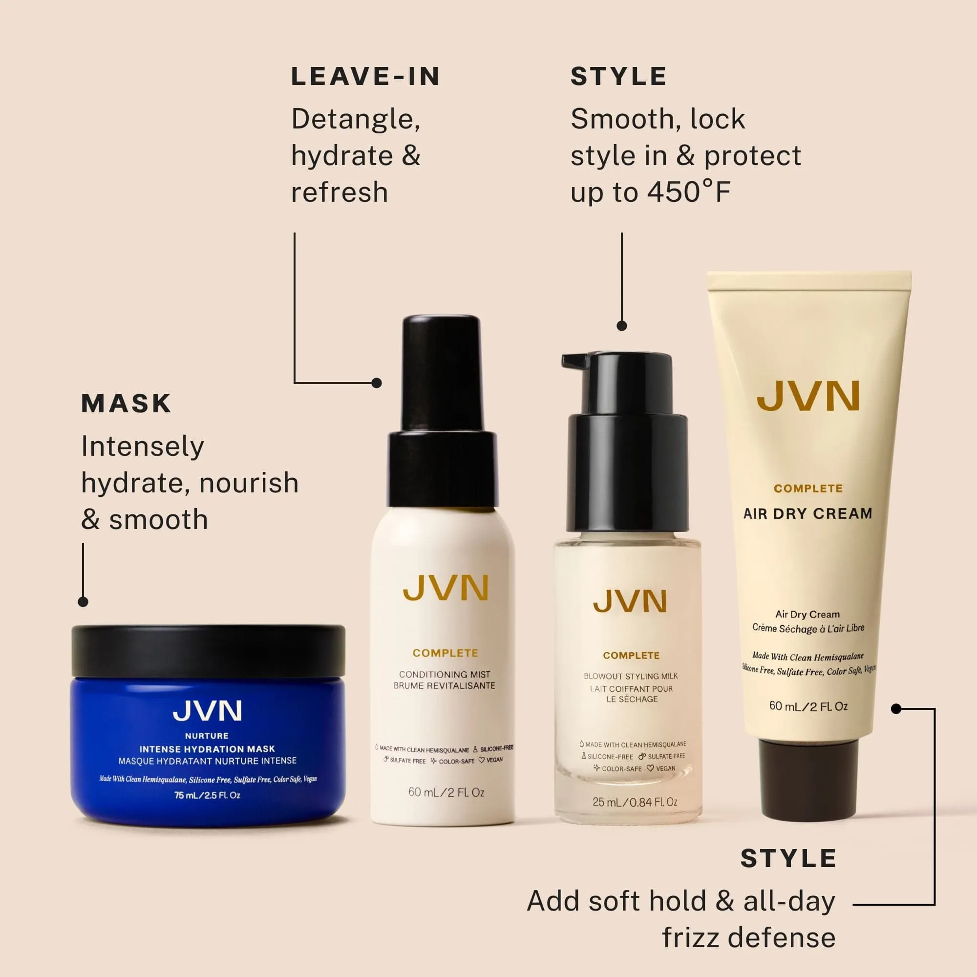 Treat & Style Travel Set